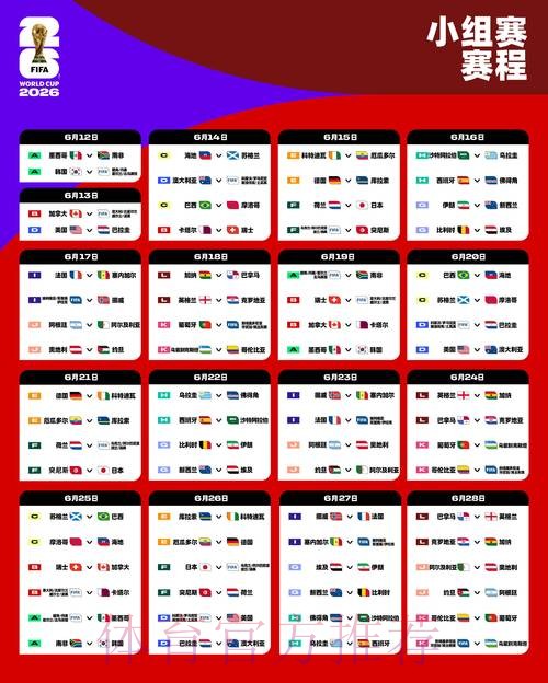 2026世界杯投注前瞻:淘汰赛中的高回报机会 2026世界杯投注前瞻:淘汰赛中的高回报机会